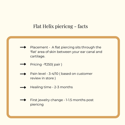 Flat helix A complete guide
